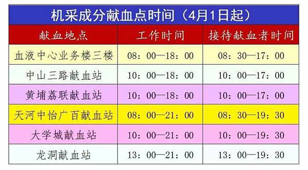 本文圖均為 廣州參考微信公眾號 圖