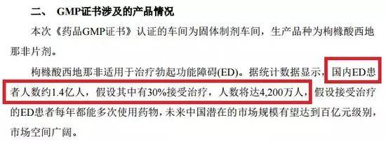 借1.4億中國男人陽痿炒作股價？常山藥業被處分